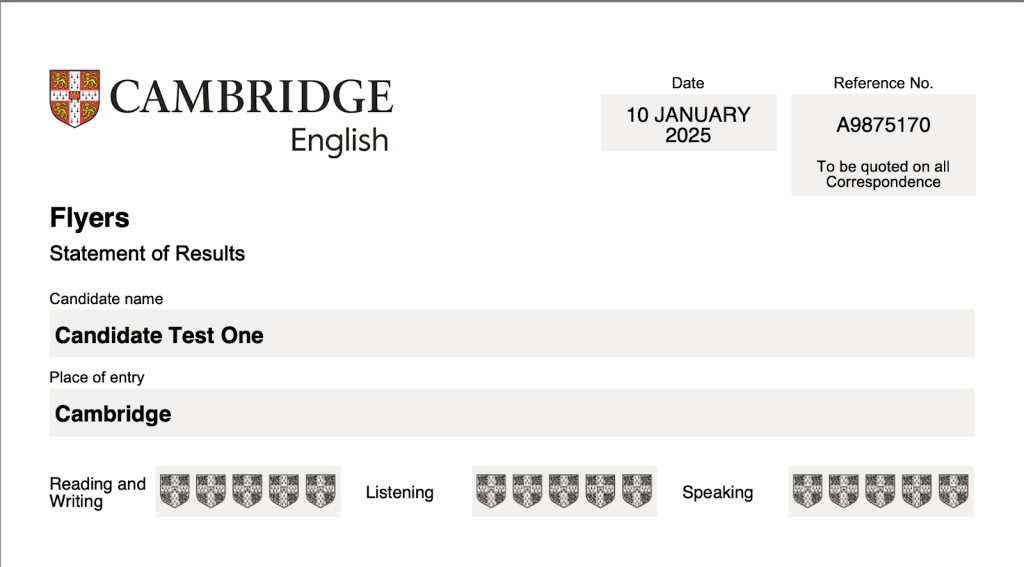 Cách hiểu đúng số khiên Cambridge của từng kỹ năng